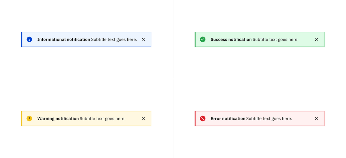 Example of notification status Example of notification status
