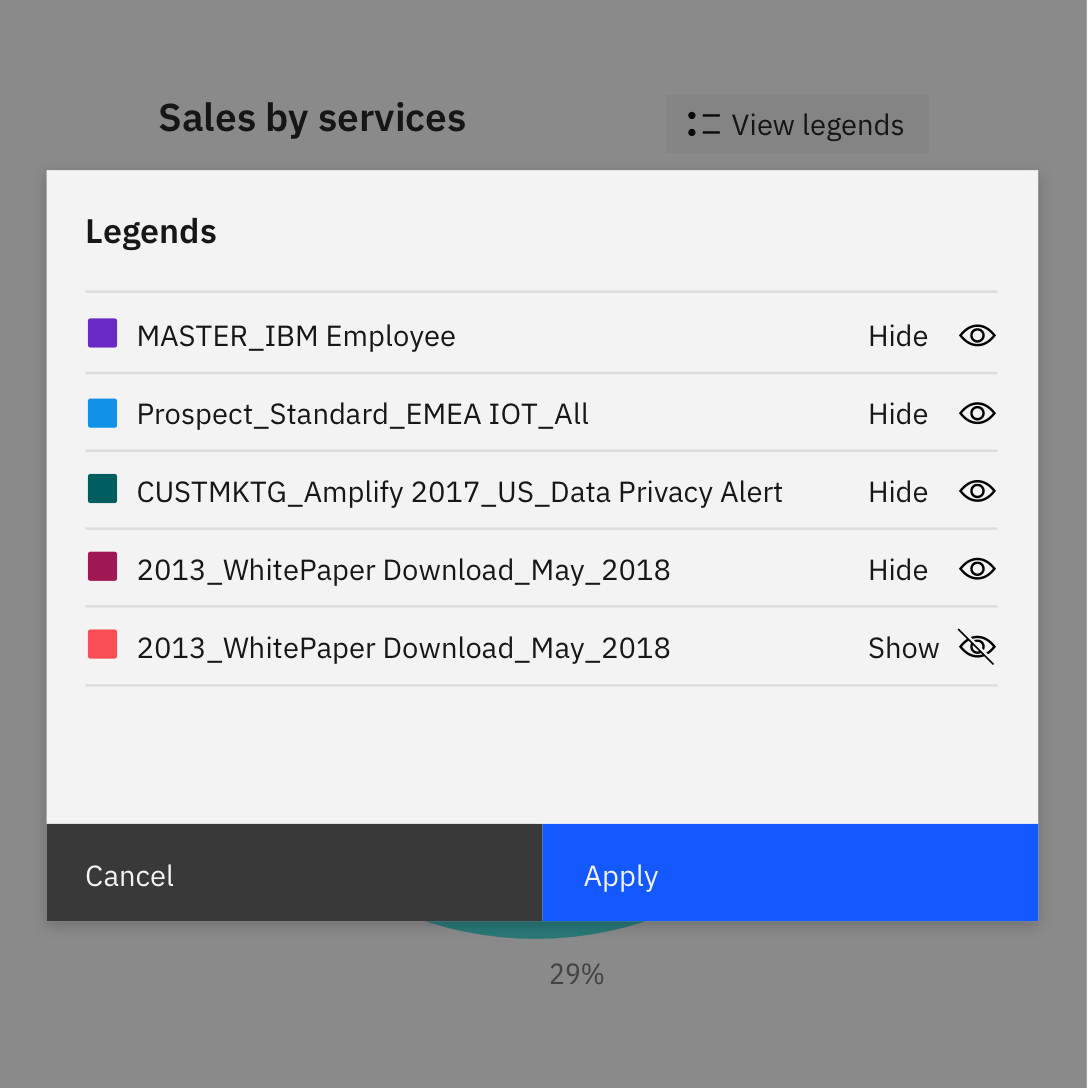 Reveal hidden legends in a modal Reveal hidden legends in a modal