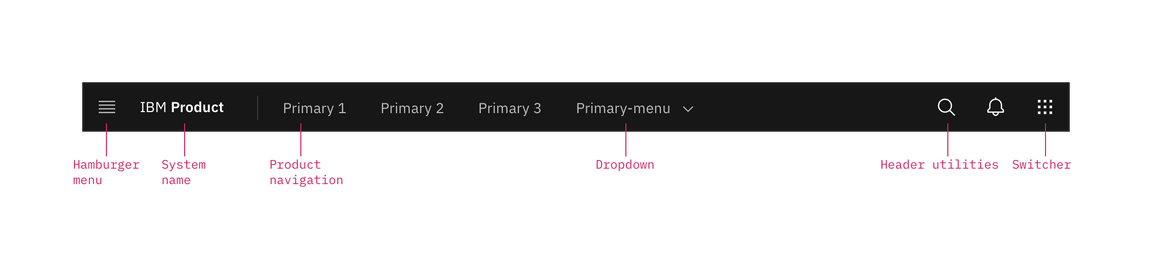 Primary header Primary header