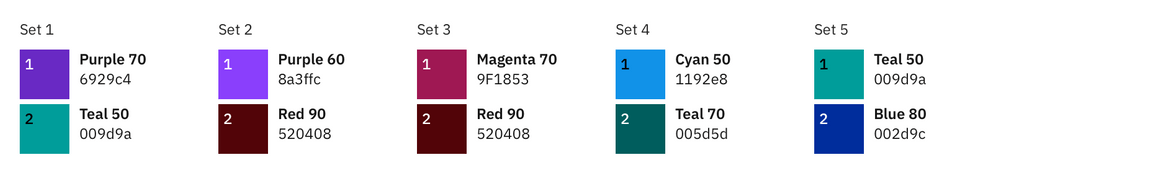 1 category option 1 1 category option 1