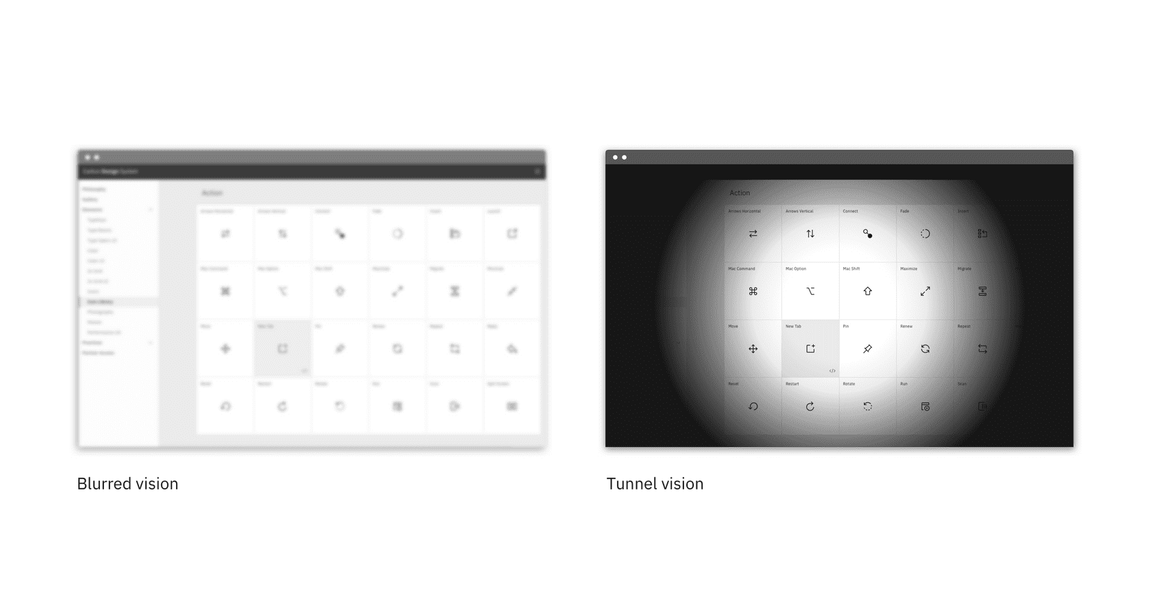 Blurred vision and tunnel vision example on Google website Blurred vision and tunnel vision example on Google website